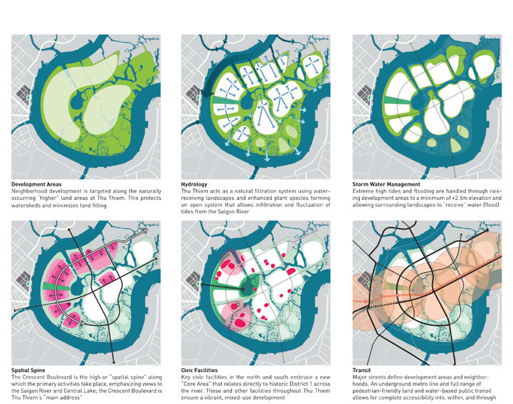 Diện mạo Thủ Thiêm trong quy hoạch mới nhất ra sao?